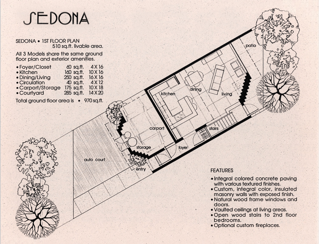 Sienna Court Lofts SOLD 930 S Ash Avenue Tempe, Arizona 85281
